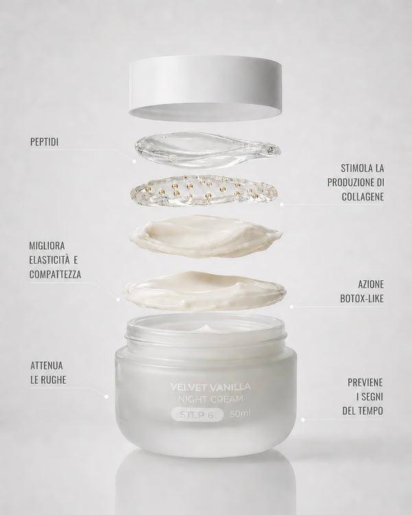 Velvet Vanilla - Crema Notte